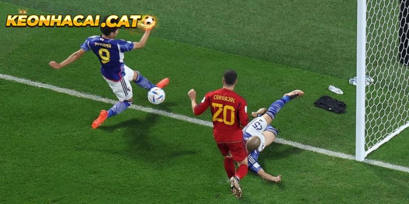 Thông tin cơ bản về kèo châu Á