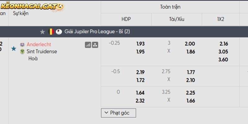 Soi kèo Anderlecht vs St Truiden qua tỷ lệ